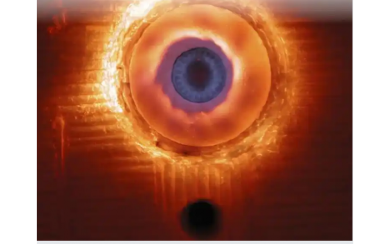 焚燒爐燃燒器點火遇到的問題？